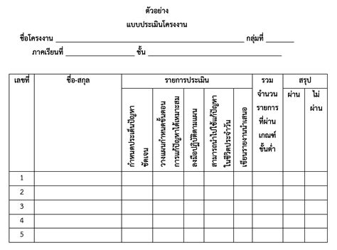 www say2kfc com คลิก ทําแบบ ประเมิน|เครื่องมือสร้างตัวอย่างแบบฟอร์มที่ปรับแต่งได้ฟรี .
